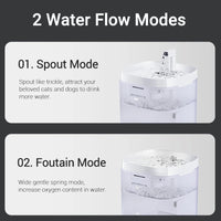Smart Cat Water Fountain